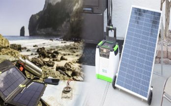 Compact and Efficient Portable Solar Power Systems for Residences